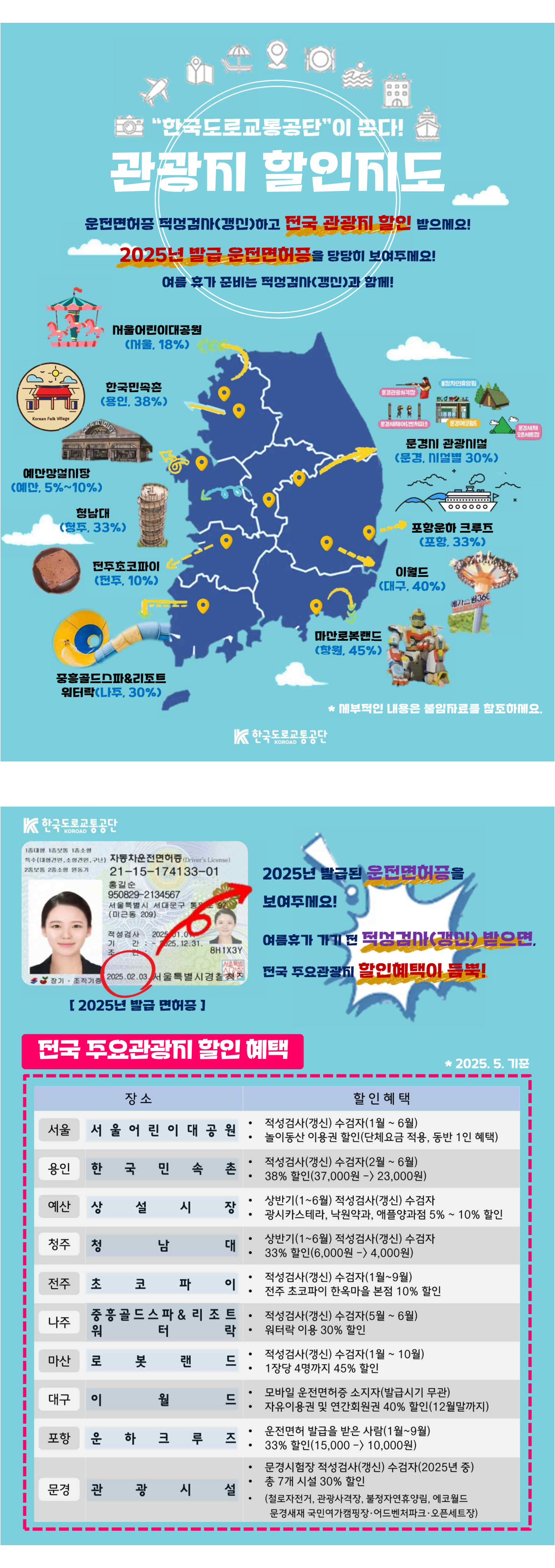 지역관광지 할인협약 안내